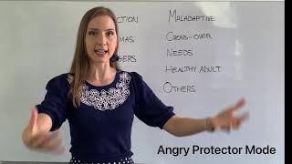 Angry Protector Mode / Schema Mode Therapy