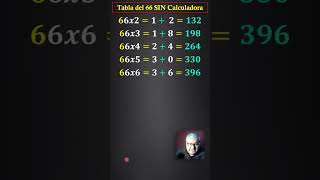 Tabla del 66 SIN Calculadora