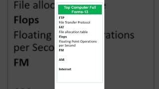 Top Computer Full Form #13 ||Computer GK