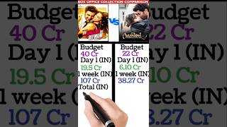 YJHD Movie Vs Ashiqui 2 Movie Box office collection Comparison | #boxofficecollection #shorts