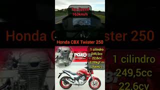 CB 250 Twister #foryou #capcut #viral #motorcycle #motovlog #top #bike