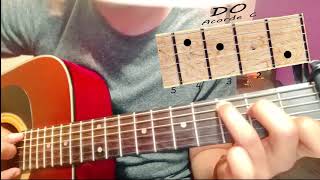 Tierrita Mojada 😍 Ed Maverick Tutorial Guitarra Acordes Como Tocar