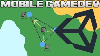 GAME FOUNDATION & BASIC CONTROLS | MOBILEDEV #1