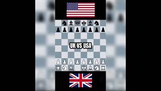 U.K. VS U.S.A. Chess Layout