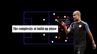 The complexity of build-up phase in football - Football Index