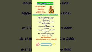 today panchangam / today tidhi, #shorts #ytshorts2024 #todaypanchangam #trending