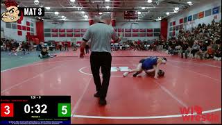 Kellen Wolbert vs Ben Bast (Highlander Invitational)