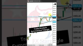 Live trade Analysis with Symmetrical Triangle | Nabeel | #video