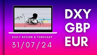 Forex Analysis & Forecast | GBP/USD, EUR/USD | 31.07.24