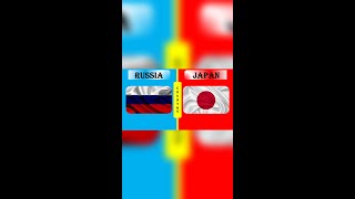 RUSSIA vs JAPAN Military Power Comparison 2022 #shorts II RUSSIA ARMY vs JAPAN ARMY 2022 #shorts