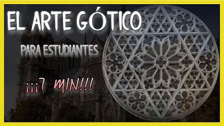 El arte GÓTICO en 7 min!!!