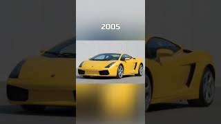 Evolution of Lamborghini (1963~2022) #shorts