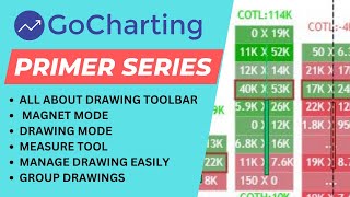 Drawing Tools and Features Explained! Complete Tutorial.