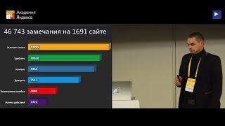 Сайты глазами тех, для кого они создаются - Денис Нарижный