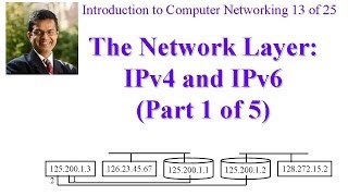 CSE473-11-4A: Internet Network Layer Protocols - IPv4 and IPv6 (Part 1 of 5)