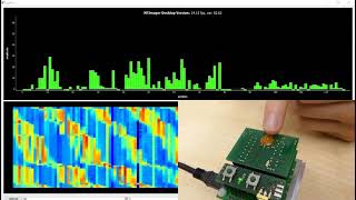 Terahertz near-filed imaging demonstration