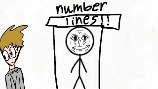 The number line face