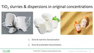 Teaser: From pigment to dispersion to coating - comprehensive characterization of TiO2