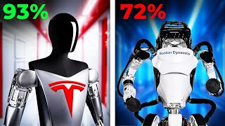 Tesla Bot Is OFFICIALLY Ahead Of Boston Dynamics!