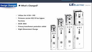 SP100 Intro Webinar