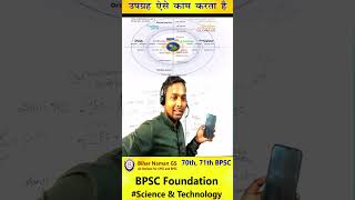 उपग्रह ऐसे काम करता हैं | Science And Technology | BPSC Mains | Santosh Kashyap