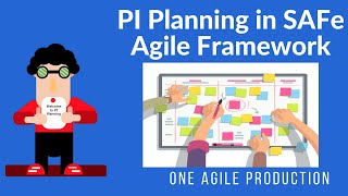 PI (Program Increment) Planning in SAFe Agile Framework #ScaledAgileFramework