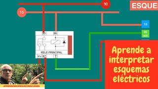 LEER ESQUEMAS  ELÉCTRICOS DE AUTOMÓVIL