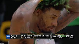 Marcus Smart Shows He's the Worst Player in The Game || Celtics vs Bucks