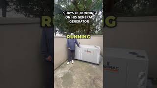 Running a Generac Generator for 6 Days STRAIGHT What Happens?