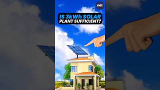 Power and Energy equations of Rooftop Solar Plant! By VMC