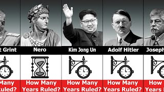 How Long Bloodiest Dictators Ruled 💀 Cause of Death