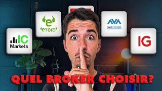 Quel Broker Choisir Pour Faire Du Trading ? - Mon avis sur Bingx