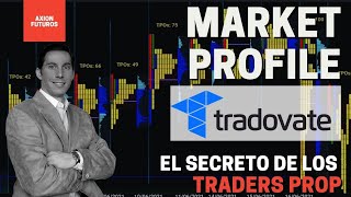 👉Aprende a usar el Market Profile de Tradovate, la mejor plataforma de trading online