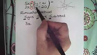 Simultaneous Equations 1