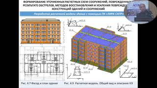 Состояние  жилищного фонда ДНР