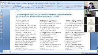 Вебинар "Преемственность дошкольного и школьного образования: мастерская опыта"