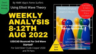 Gold Silver Copper Crude US30 S&P500 And FX Pairs Weekly Analysis For 8-12 Aug 2022