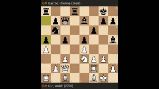 Anish Giri vs Etienne Bacrot- Fide Grand Swiss 2023, Round 3