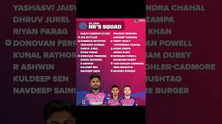 Rajhastan Royals squad ipl 2024 #sanjusamson #cricket #ipl