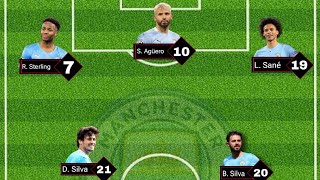 Manchester City  2019 Lineup #football #manchestercity