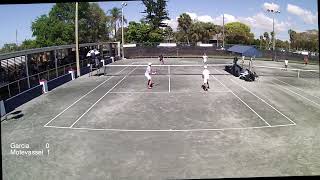 Level 2, Men's 55 Finals at St Petersburg Country Club, February 2022.  Good doubles!