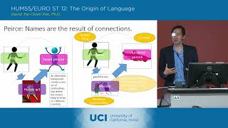 The Origin of Language - 19-1 - Steven Pinker 3 - Lecture