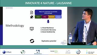 Innovate 4 Nature Lausanne   Pitch GIB – Juraj Jurik