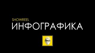 Инфографика - SHOWREEL