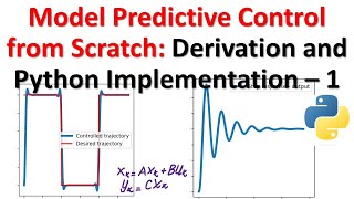 Model Predictive Control from Scratch: Derivation and Python Implementation-Optimal Control Tutorial