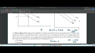 Practice Questions Chapter 21