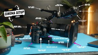 The Perfect Sony a7s3 Cinema Rig in 2023