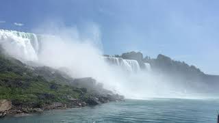 American and Horseshoe Falls at Niagara Falls