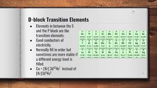 Chemistry: Video 3-4: Periodic Table - Advanced