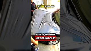 Car Wrapping For Beginners